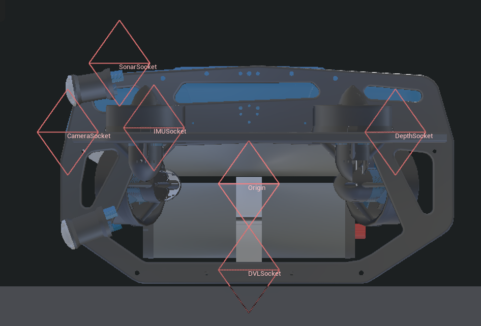 BlueROV2 — HoloOcean 2.2.2 documentation